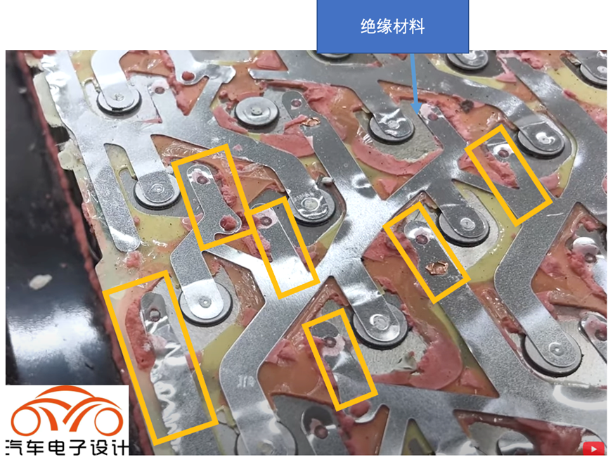 ▲Figure 5. Design details of busbars