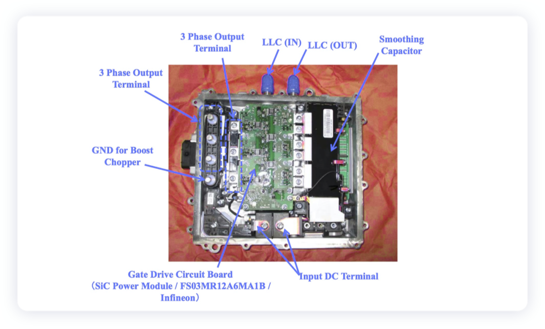 Figure 3. Inverter of Hyundai Mobis