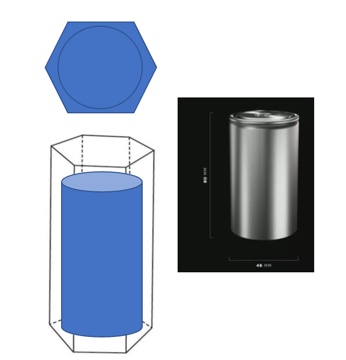 Figure 4 Large cylindrical battery cell and housing