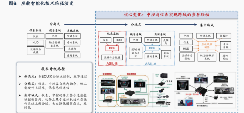 Source: Bu Gu Niao Technology