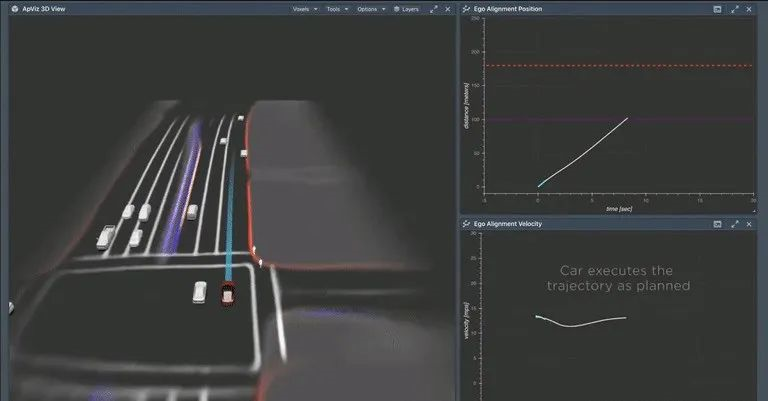 Planner algorithm output