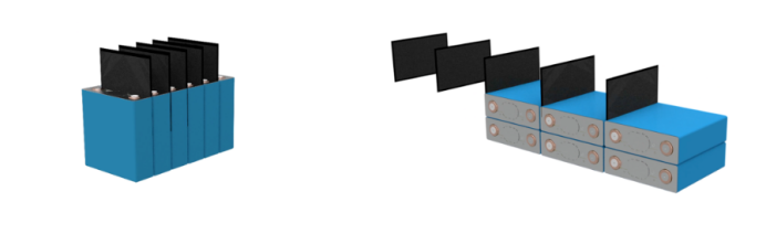 Schematic diagram of Magic Cube battery insulation