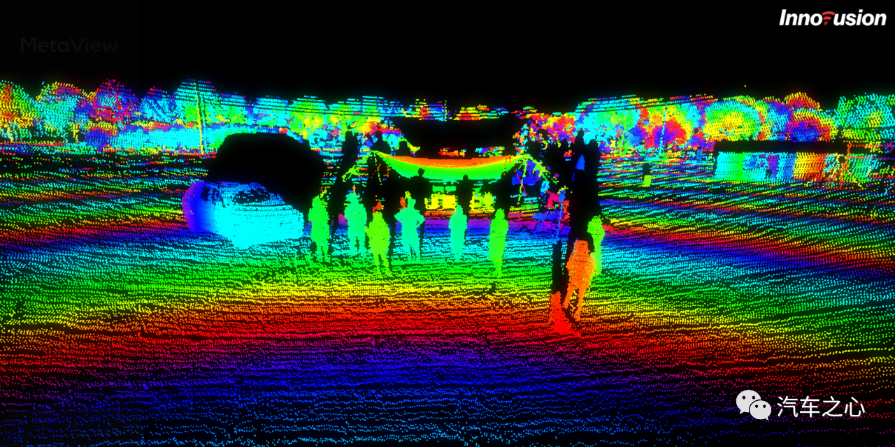 Innovusion high-precision LiDAR point cloud