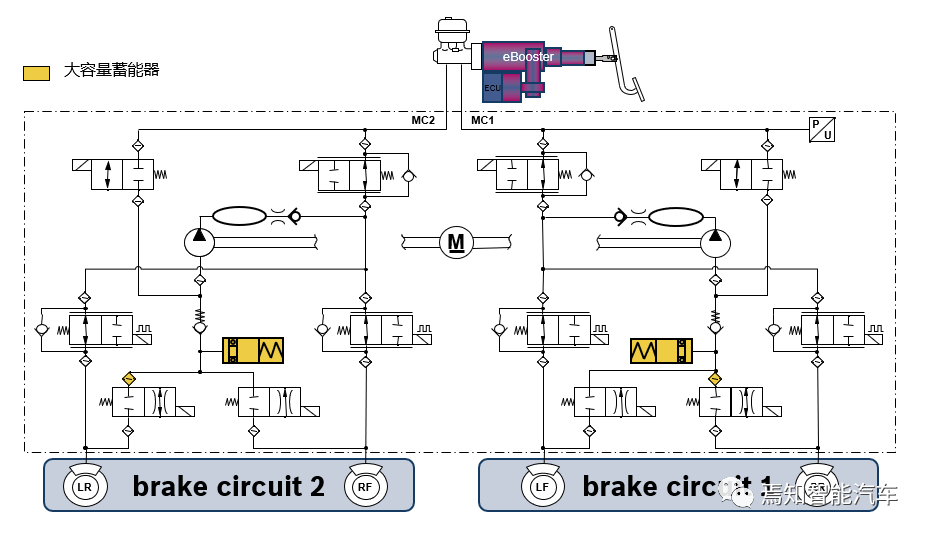 ESC Hydraulic Pipeline Schematic Diagram