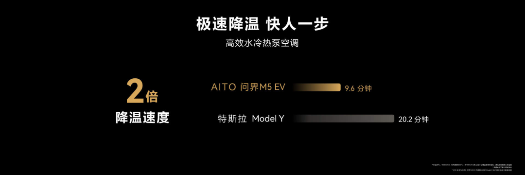 Comparison of Model Y and M5 EV