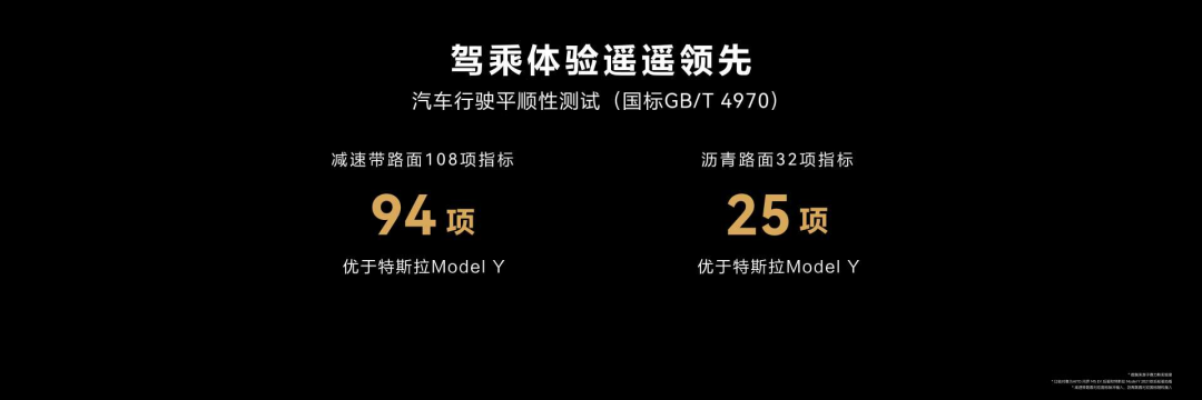 Comparison of Model Y and M5 EV