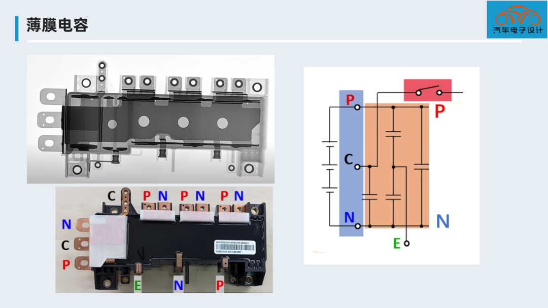 Figure 8. Design of film capacitor