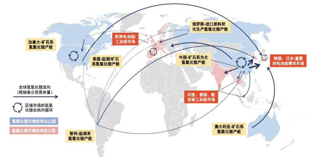 Global Lithium Mine Distribution