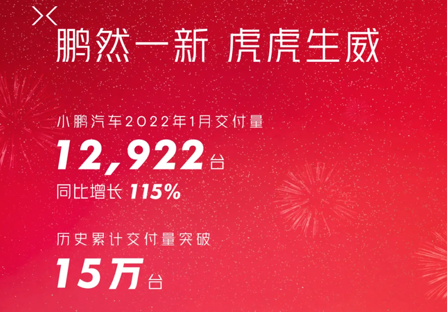 On the first day of the lunar new year, those who performed well in sales are using the phrase "Happy New Year through Sales Volume".