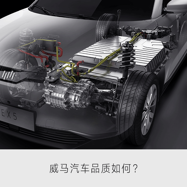 First Generation Beijing Automotive Industry Group's Evaluation Weimar EX5 | 42Group