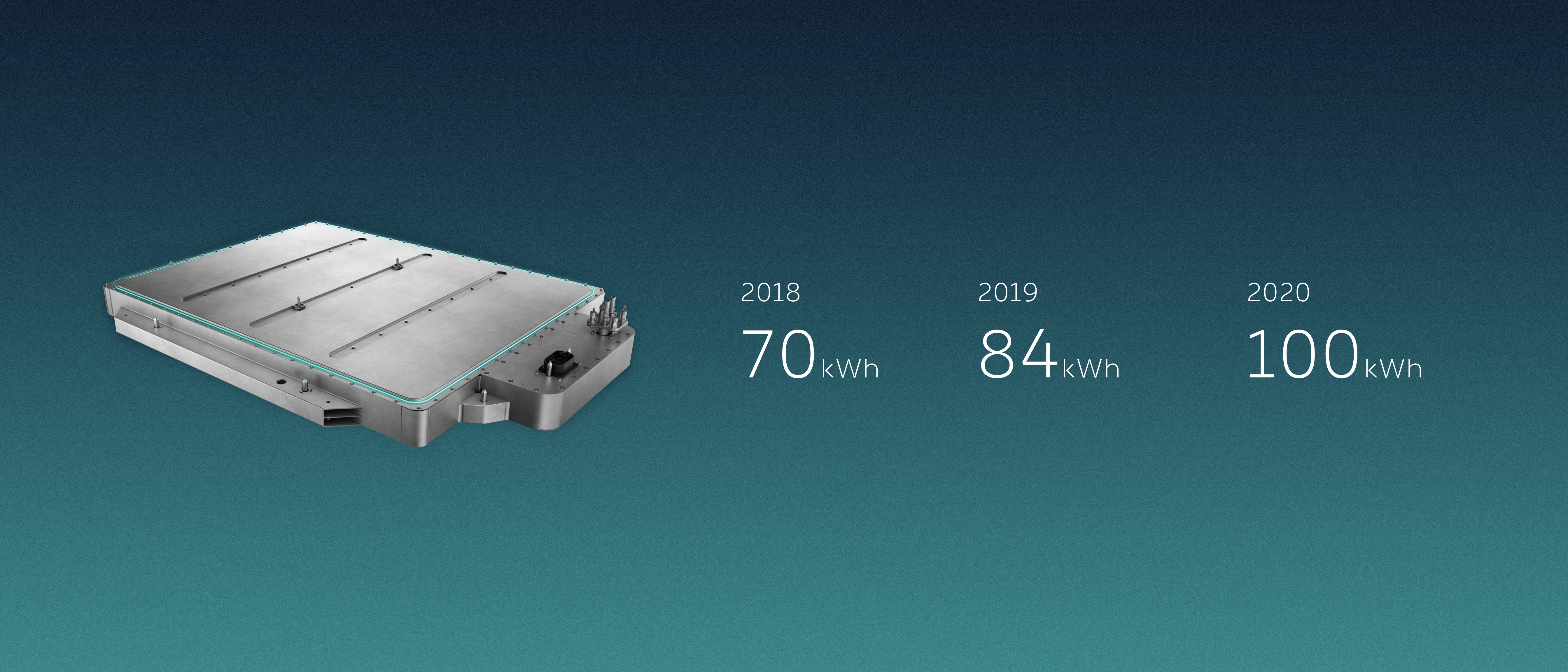 NIO's battery asset company has been exposed, with CATL on its shareholder list.