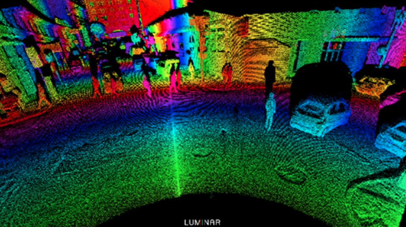 Mobileye partners with Luminar to apply LiDAR to autonomous Robotaxi.