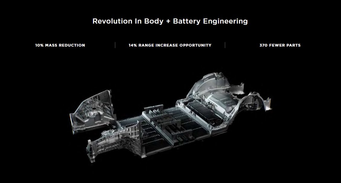 Elon Musk confirms that Tesla's Berlin factory will be the first to use the new 4680 batteries.