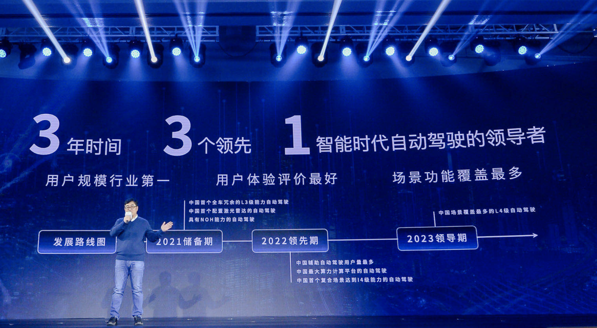 Great Wall Motors' Zhang Kai: Coffee Intelligence Driving to become the leader of "Intelligent Era Autonomous Driving".