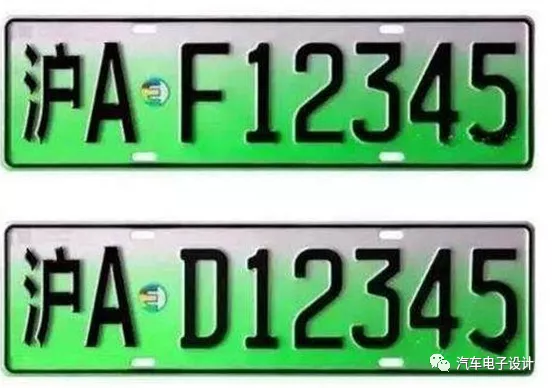 How do you view the soaring number of new energy vehicle license plate registrations in Shanghai?