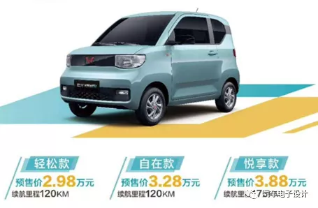How to evaluate the starting price of 29,800 yuan for the Wuling Hong Guang MINI EV?