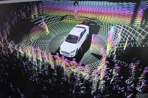 Entering Autonomous Driving Sensors (I) - LiDAR