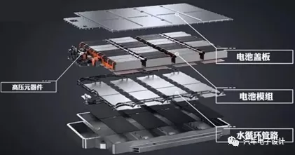 How did NIO develop the 150 kWh battery pack?