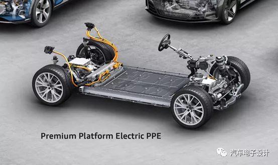 The electrical connection technology of MEB platform.