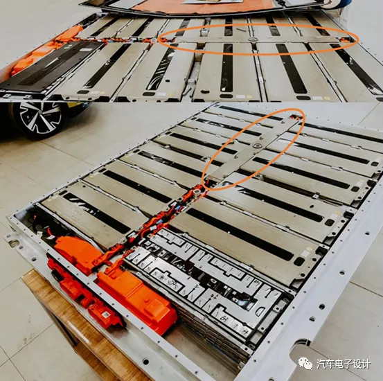 Differences between MEB battery system in China and Europe.