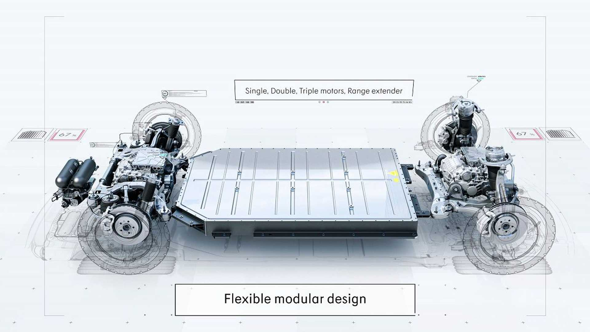 Perhaps you are not aware of the extreme detail of the 001 technology in Kr performance.