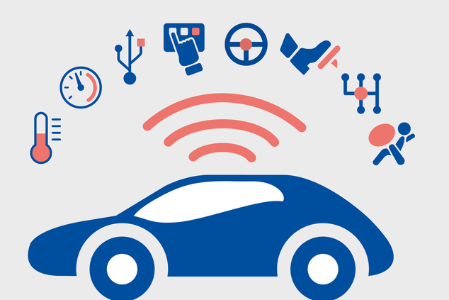 Following the Ministry of Industry and Information Technology, the Cyberspace Administration of China has also introduced a draft regulation on the data security of connected vehicles.