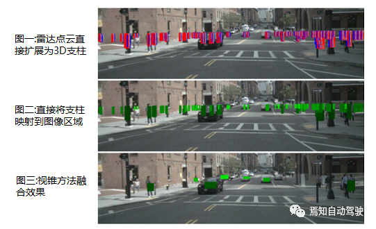 Suzhou Haomibo Radar Baijie: The future belongs to 4D millimeter wave radar point clouds.