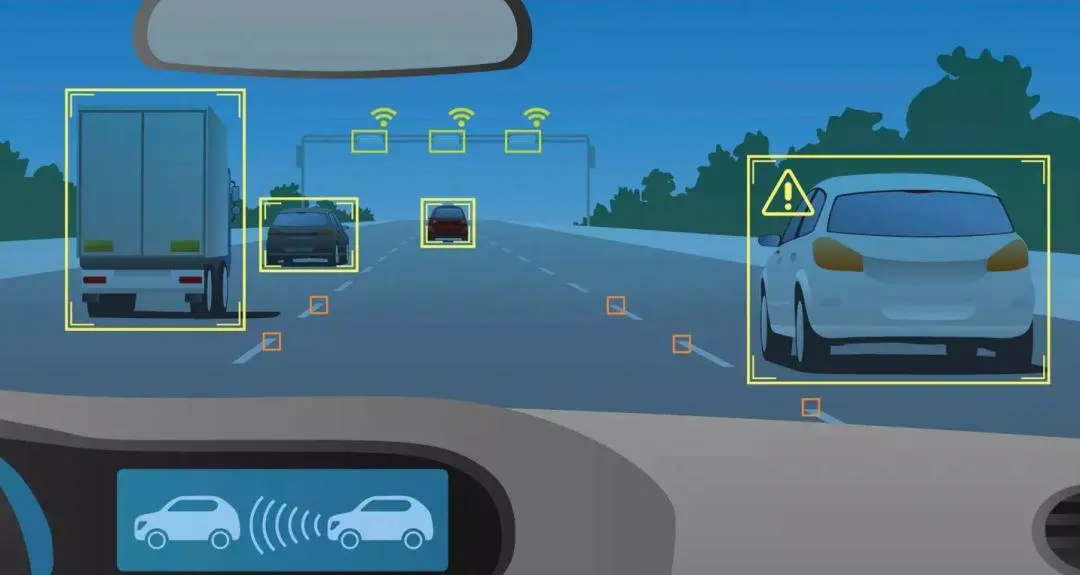 Alternative Safety Perception of Autonomous Driving