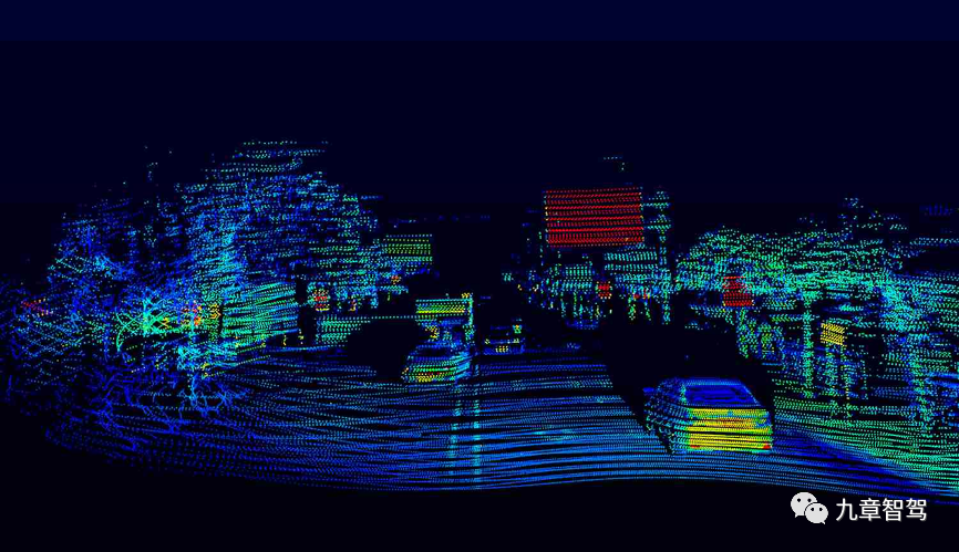 Steer clear of parameter disputes and delve deep into the road of Livox LiDAR's automotive standards.