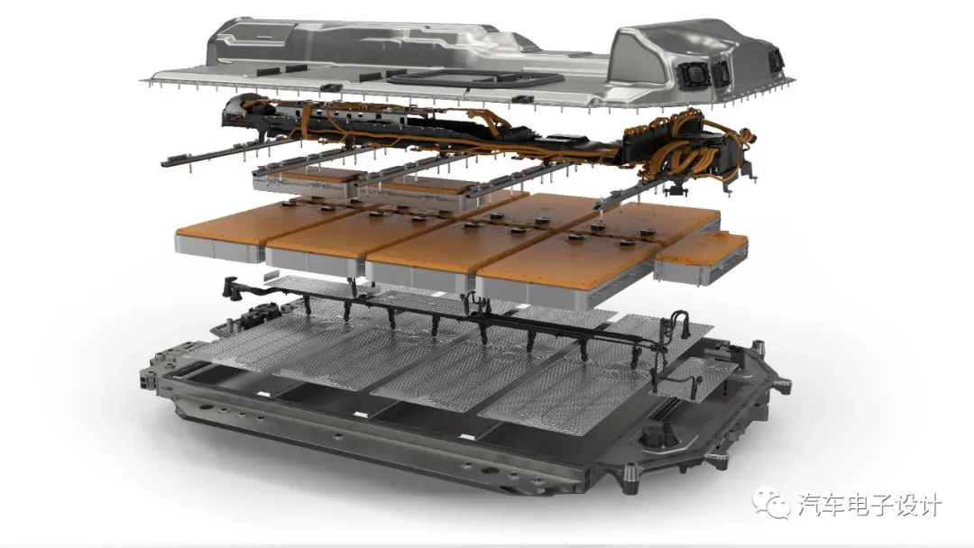 Battery Systems of BMW iX and i4