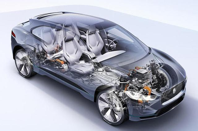 Evolution of chips under the integration and modularization of electric vehicle power system.