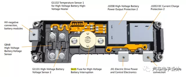 Design of MEB's EV network and distribution box.