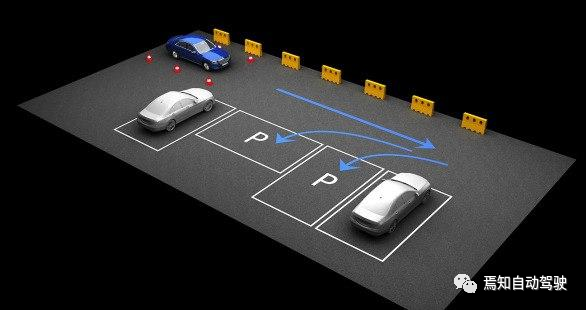 Redundant braking scheme for autonomous parking based on integrated electronic parking brake system (EPB).