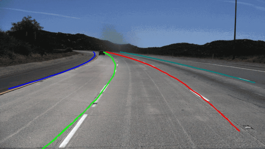 Real-time lane detection and intelligent warning for autonomous driving.