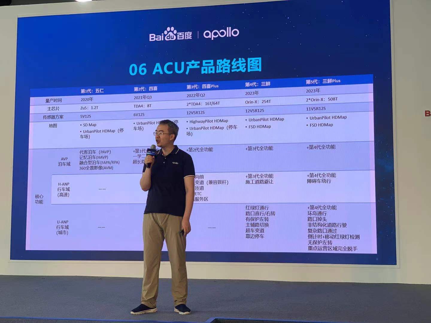 Summary of Highlights from Baidu Apollo Smart Car Technology Seminar