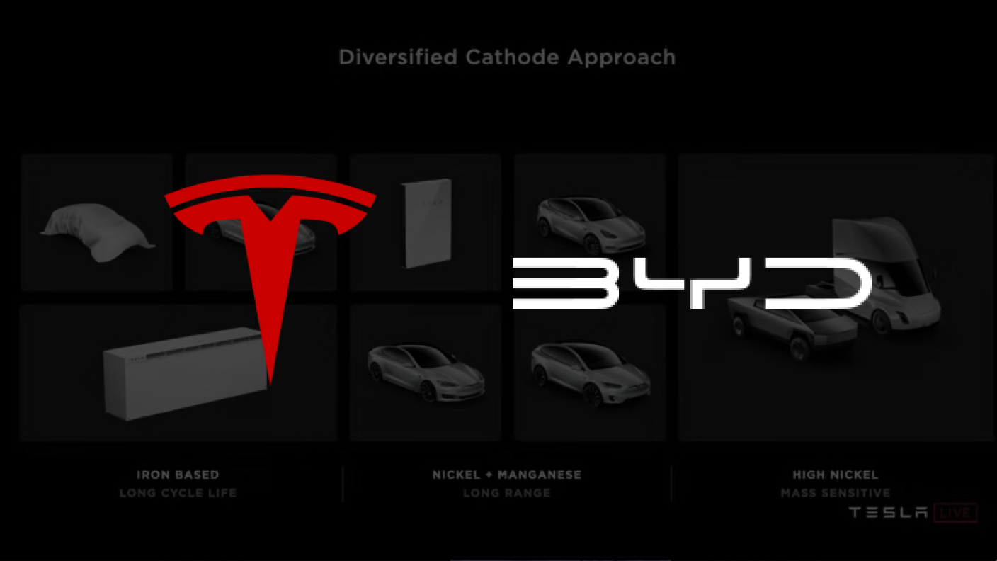 Is BYD actually a concept stock of Tesla?