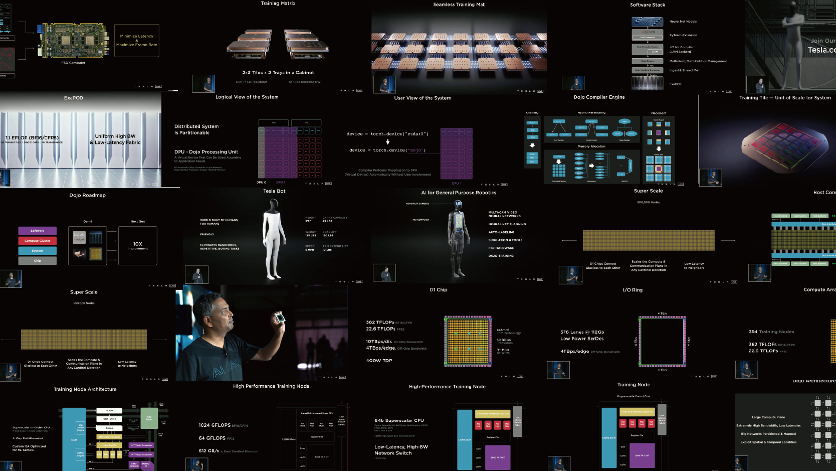 Tesla AI Day: What's a Lidar?