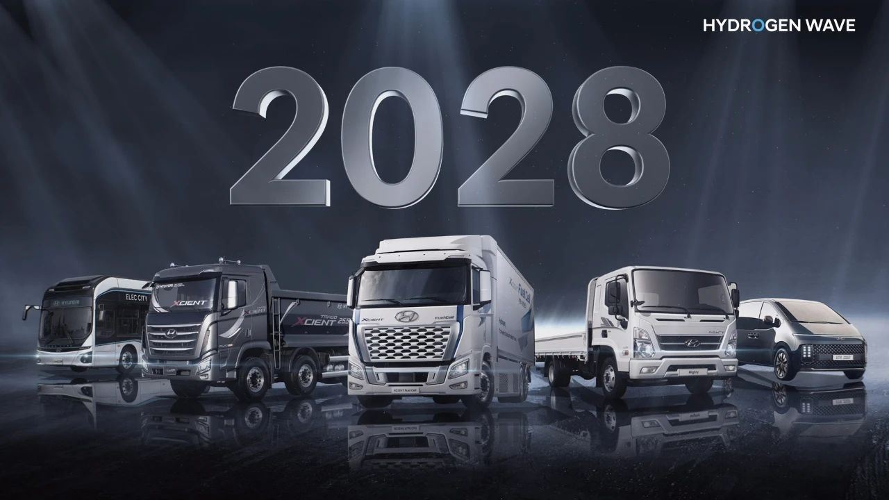 The Modern Ambition of Hydrogen Energy: "Vision 2040".