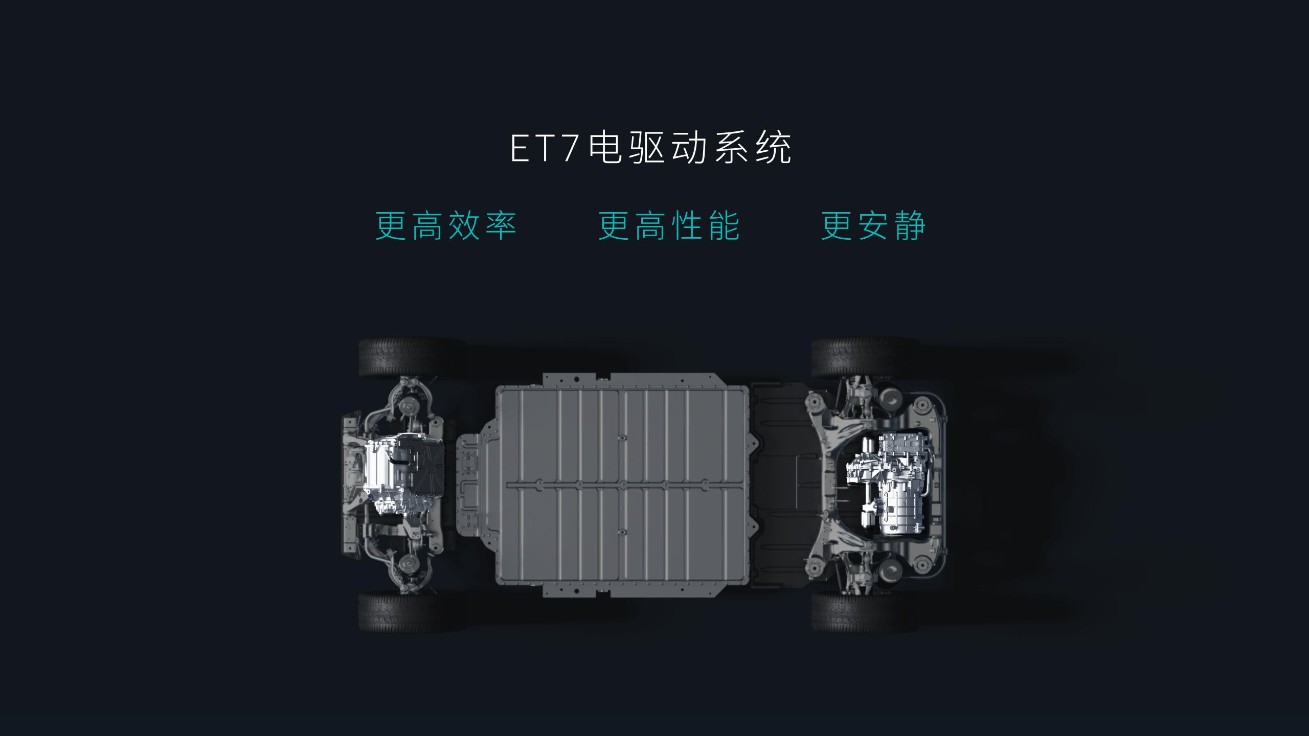 Power will be increased while the weight remains unchanged, and the second-generation electric drive system of NIO will be equipped on the ET7.