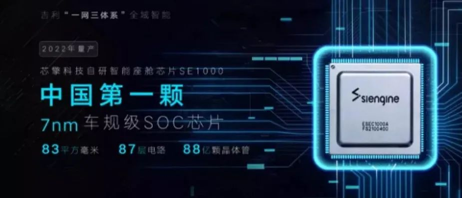 Geely Automobile seeks breakthrough in intelligent connected vehicles with an investment of 150 billion yuan.