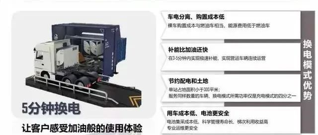 What is your view on the direction of electric heavy-duty trucks with battery-swapping technology?