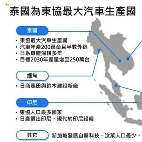 Will the implementation of RCEP have an impact on the development of China's new energy vehicle industry?