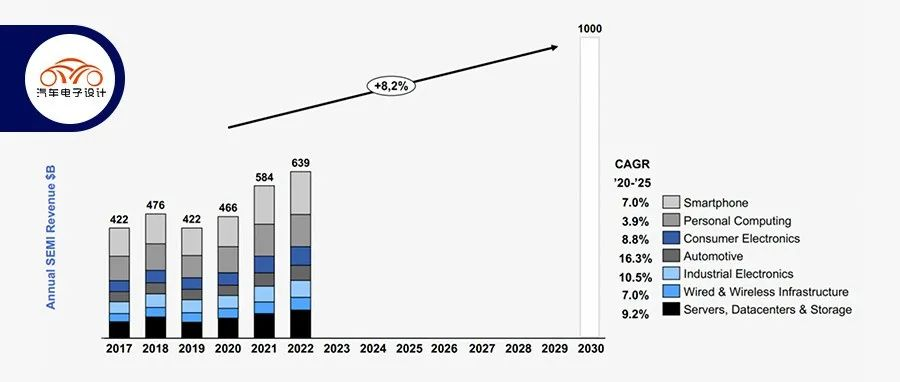 What is your perspective on the European Chip Law?