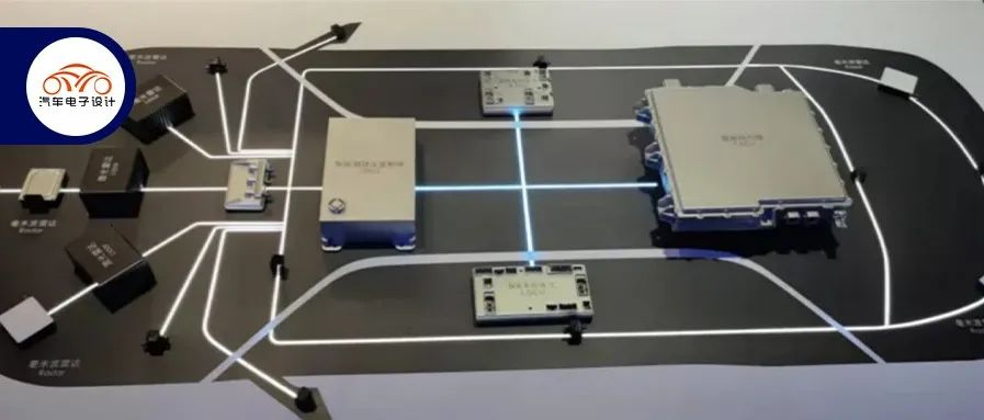 How to view BYD's layout of automatic assisted driving?