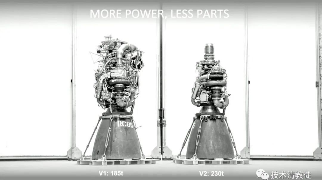 "Apple vs Tesla" Quantitative Analysis (II)