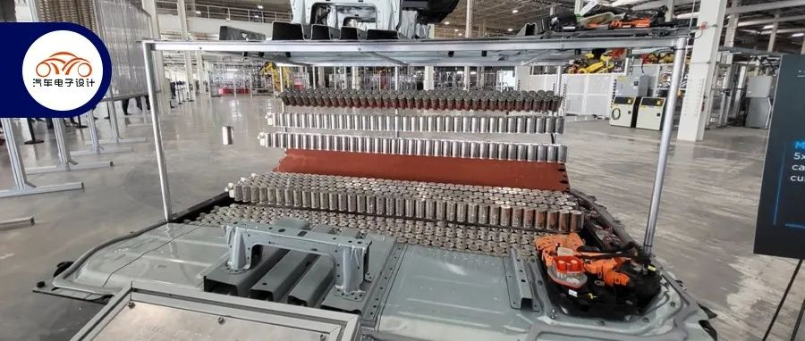 4680 batteries at Tesla Gigafactory Cyber Rodeo event.