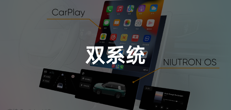 The solution of car networking by Ziyoujia NV: can mobile interconnection bring more fun?