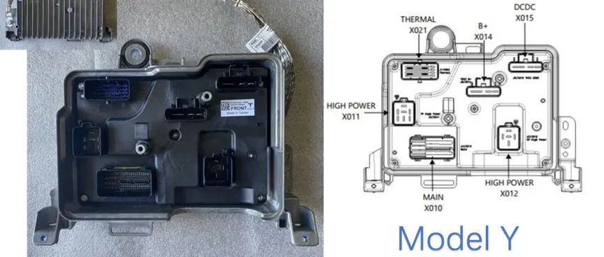 Tesla's wiring harnesses and controllers iteration.