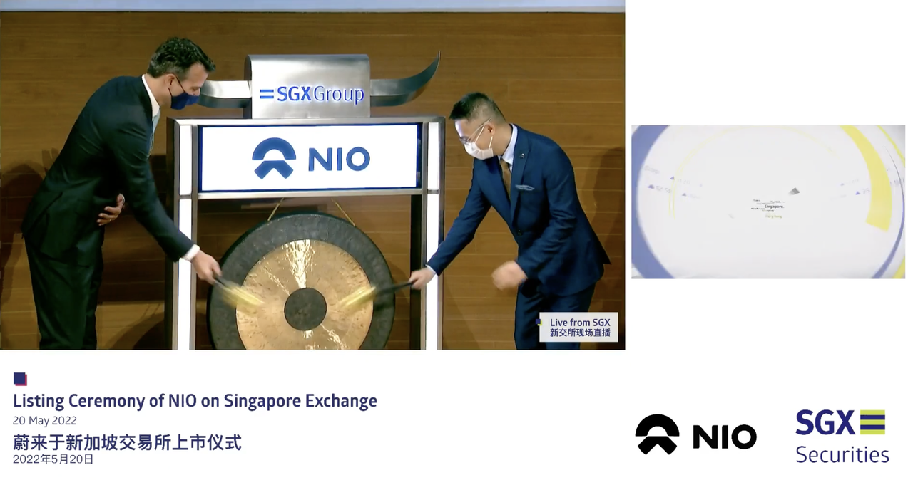 NIO officially listed on the Singapore Stock Exchange.