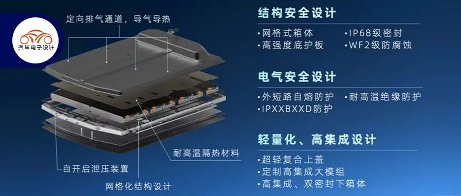 How do you view Nezha's Tengen battery?